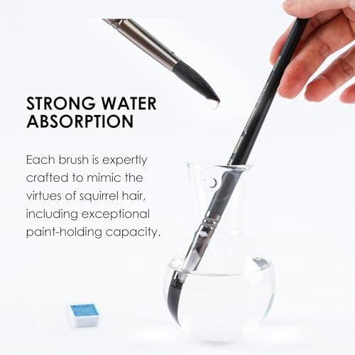 Grabie Professional Synthetic Round Paint Brush Set of 5