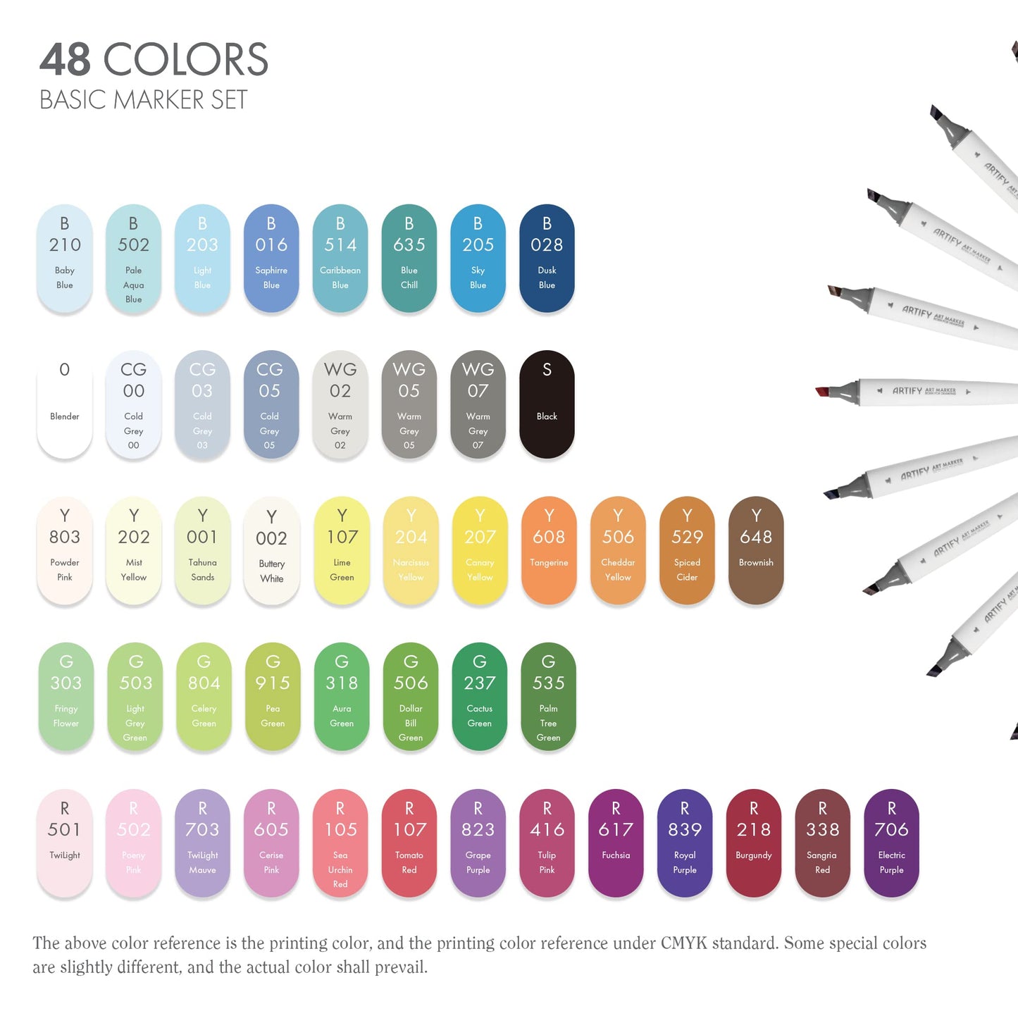 ARTIFY 48 Basic Colors Art Markers