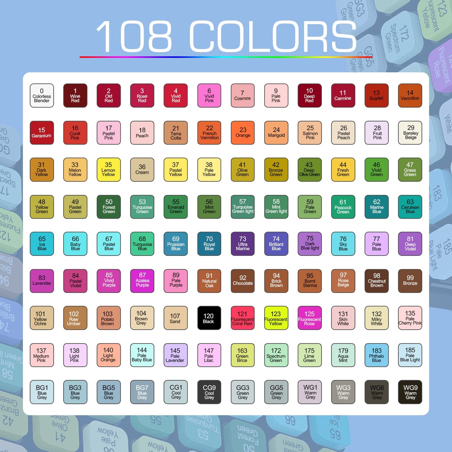Tommax Markers 182pcs