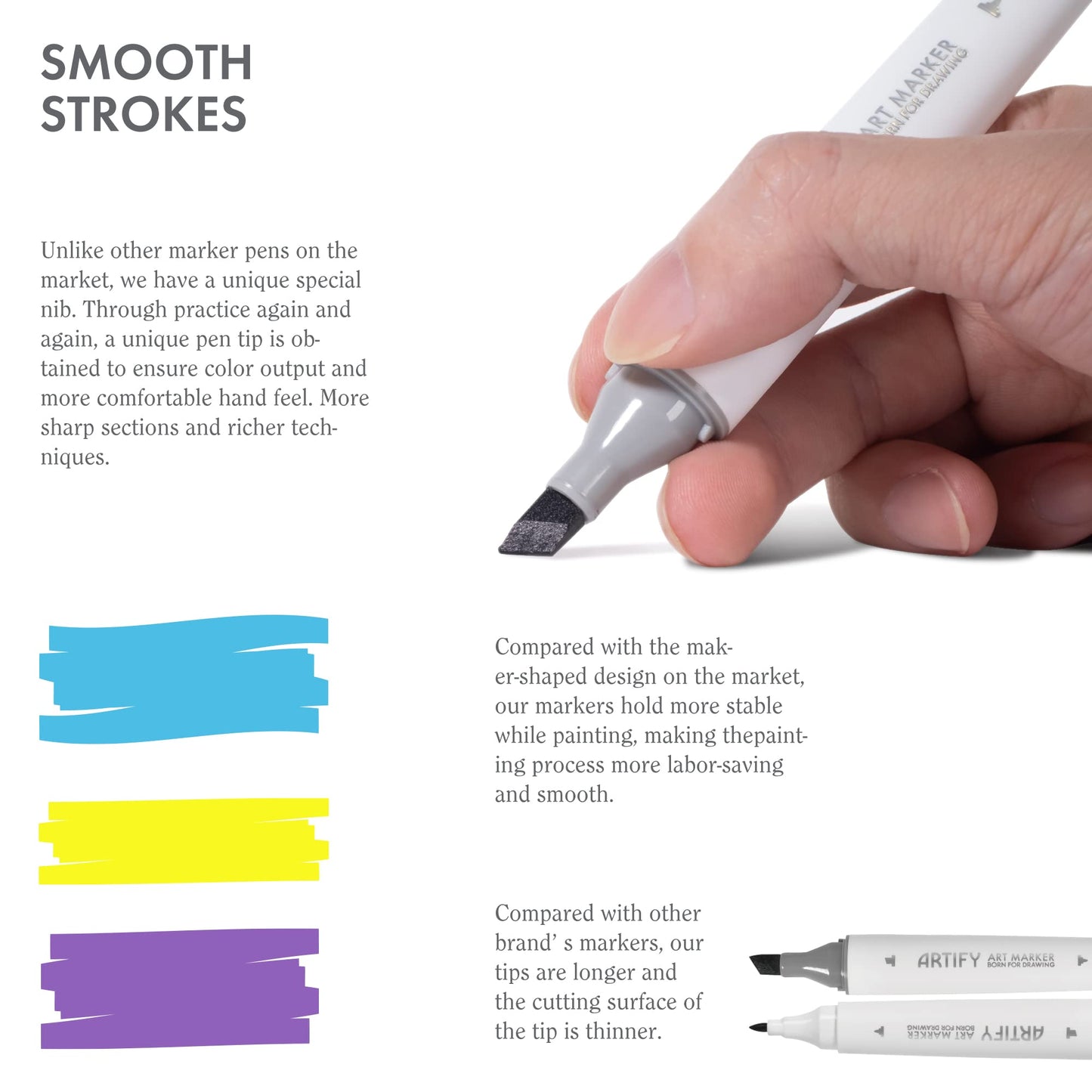 ARTIFY 48 Basic Colors Art Markers