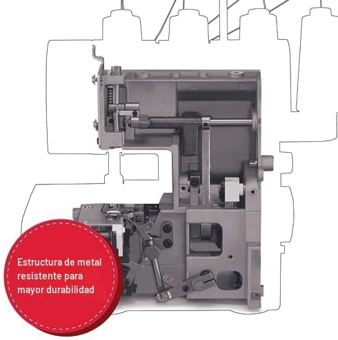 SINGER® Máquina resistente de Overlock de Serger HD0450S, capacidad de 2-3