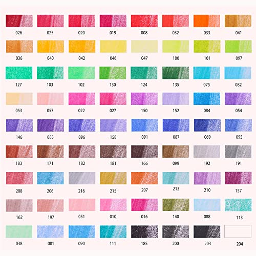 KALOUR Premium Colored Pencils,Set of 72 Colors
