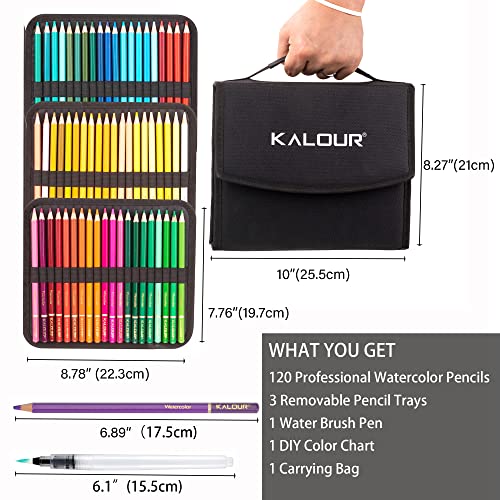 KALOUR Premium Watercolor Pencils, Set of 120 Colors