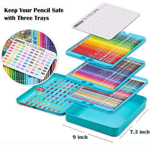 KALOUR Premium Colored Pencils,Set of 72 Colors