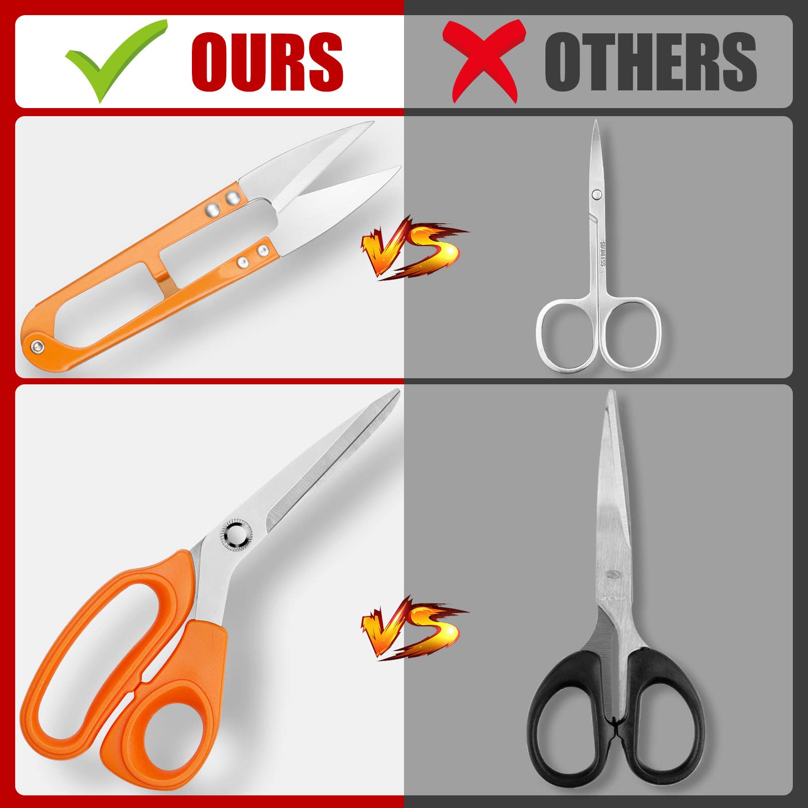 Sewing Kit for Adults,Maxfanay Needle and Thread Kit for Sewing