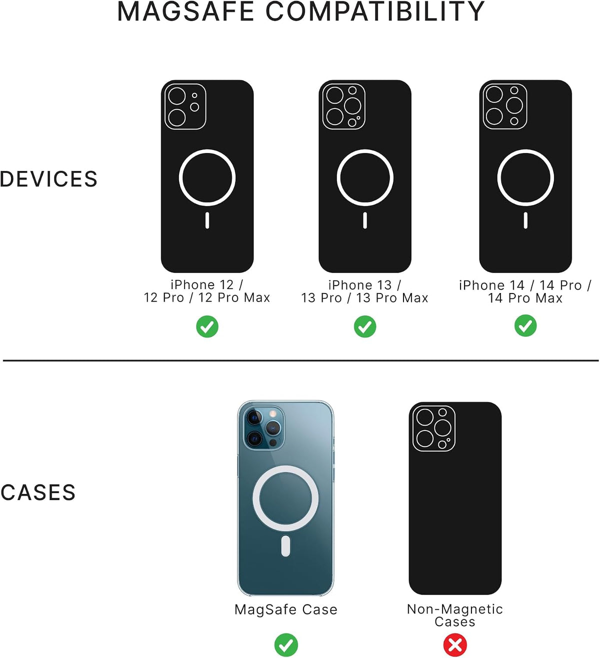 Que todo lo que salga de nuestra boca sean flores PopSockets Standard PopGrip