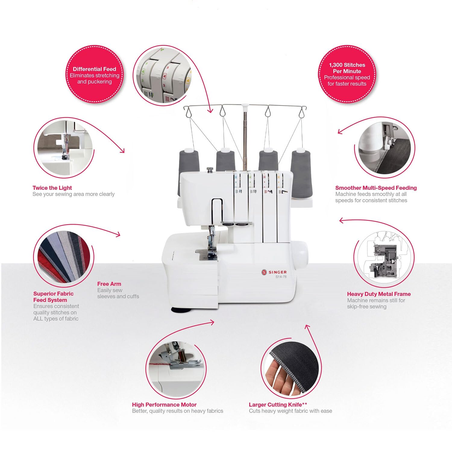 SINGER® S0080 Serger Next Evolution Overlock Machine, 8 puntadas