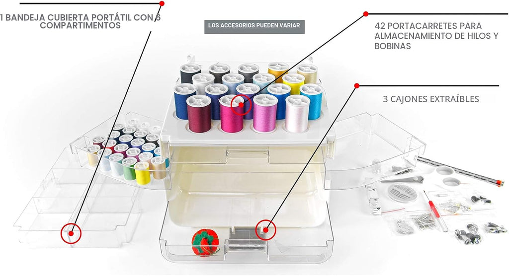 Singer Sew-It-Goes, 224 piezas, kit de costura y organizador de manualidades, estuche de costura con hilo de coser a máquina, color blanco