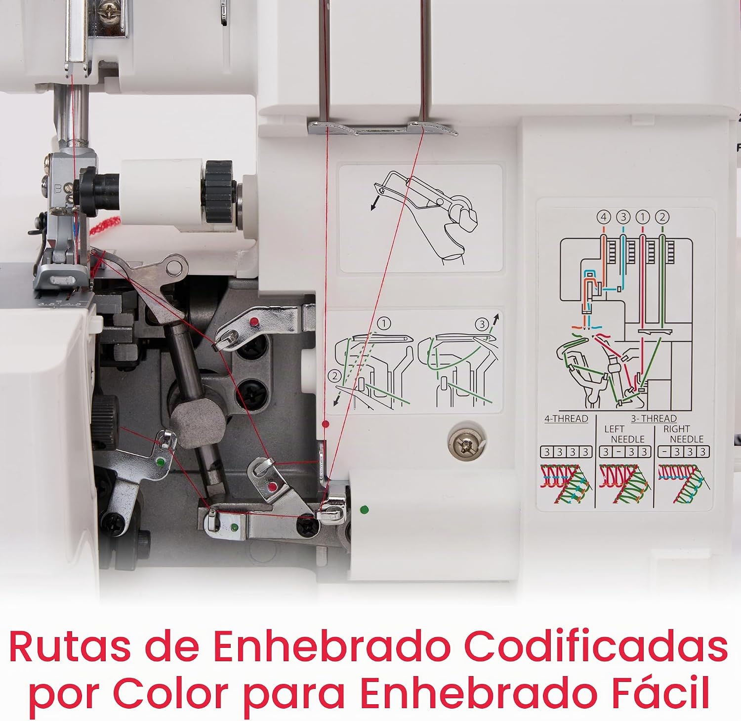 SINGER® S0080 Serger Next Evolution Overlock Machine, 8 puntadas