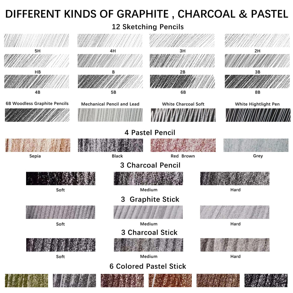 KALOUR 50 Pack Drawing Set Sketch Kit Pro