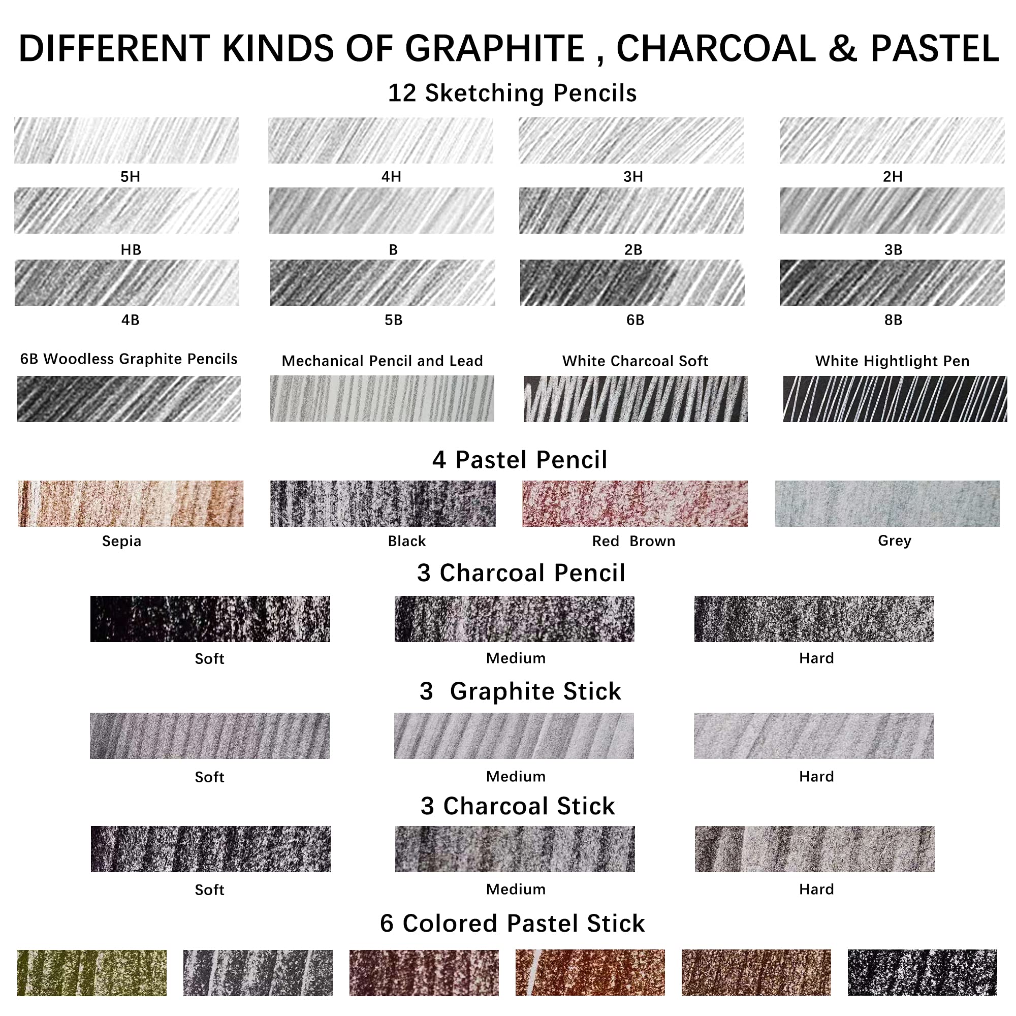 KALOUR 50 Pack Drawing Set Sketch Kit Pro