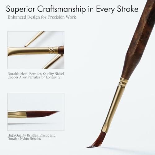 Artify Extreme Detail Paint Brushes