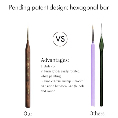 Artify Extreme Detail Paint Brushes