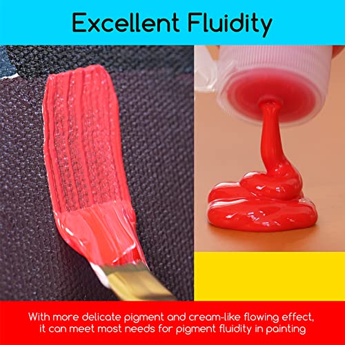 MEEDEN Fluid Acrylic Paint Set