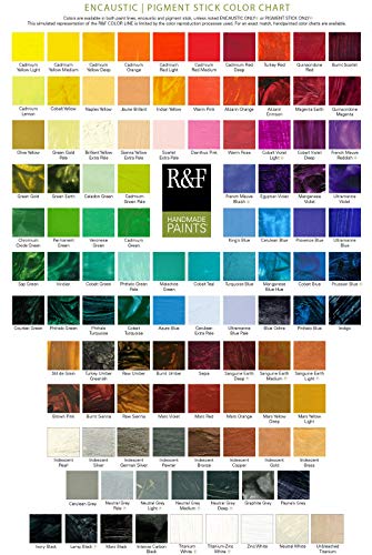R&F Handmade Paints 2810 Oil Pigment Stick Set of 6 Colors Introductory Colors