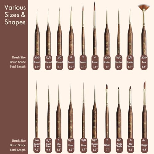 Artify Extreme Detail Paint Brushes