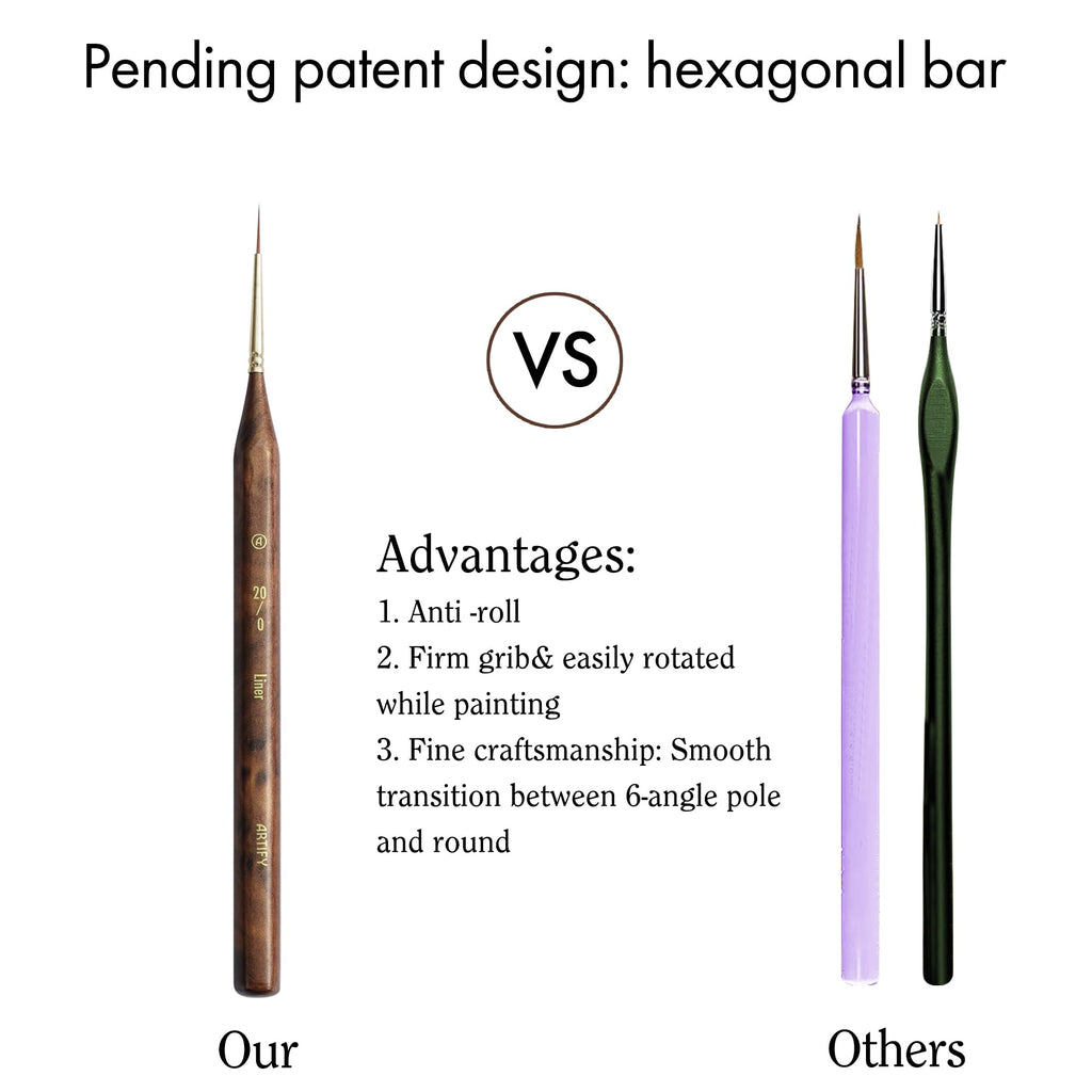 Artify Extreme Detail Paint Brushes