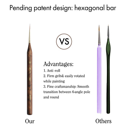 Artify Extreme Detail Paint Brushes