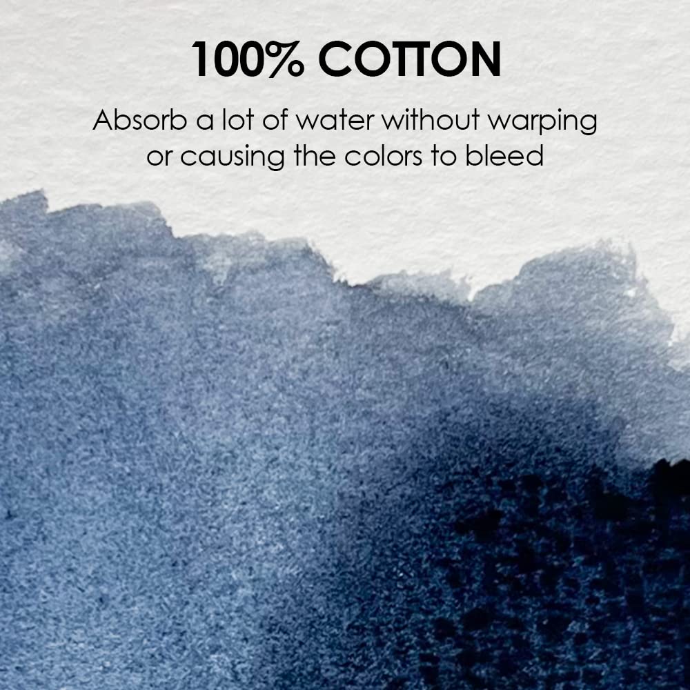 Grabie Watercolor Postcards