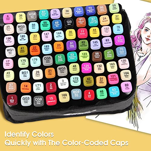 Hyrrt 80 Colors Dual Tips Alcohol Markers