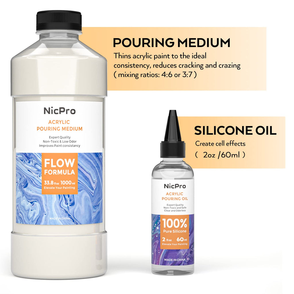Nicpro Large Volume Acrylic Pouring Kit, Art Starter Supplies with 8 Colors 8.45 oz Acrylic Paints, Pouring Medium, Silicone Oil, Canvases, Cups, Sticks, Tools Gloves, Strainers for Flow DIY Painting