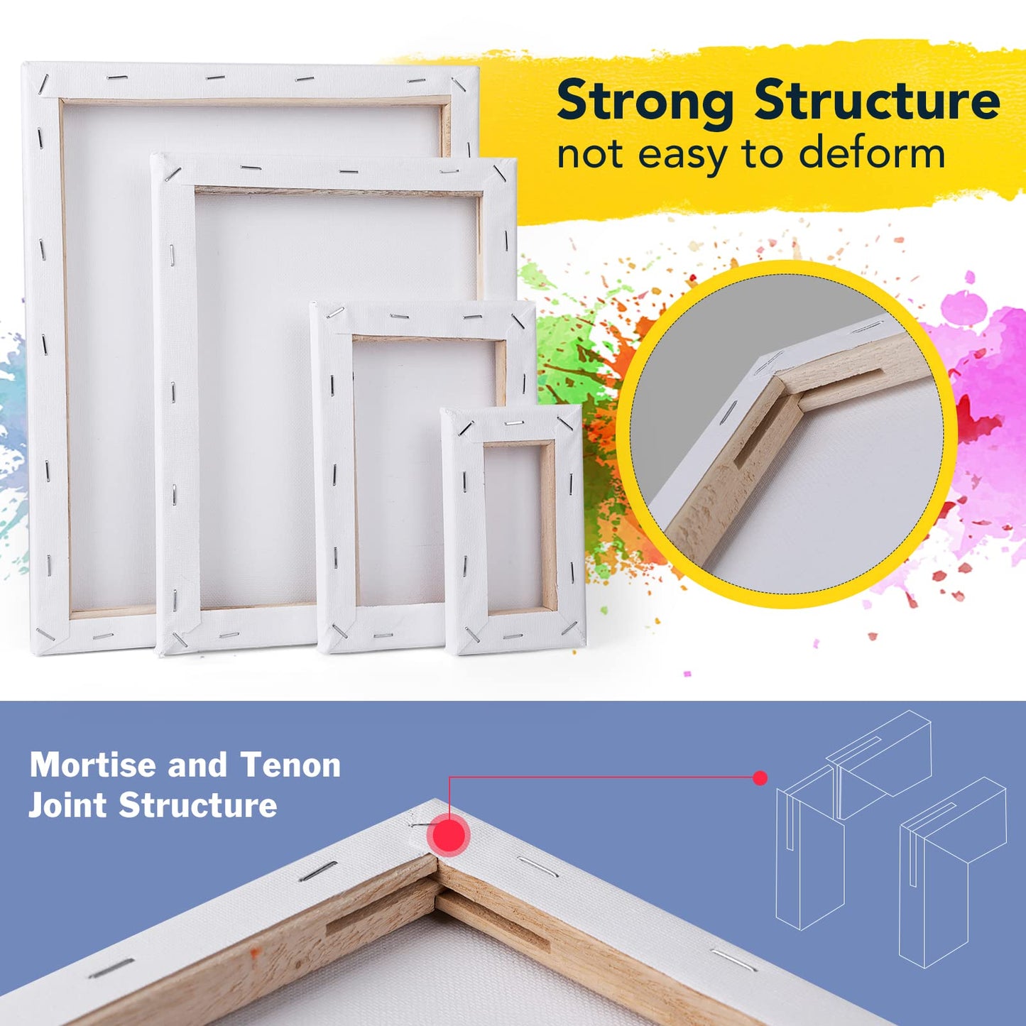 Stretched Canvases for Painting