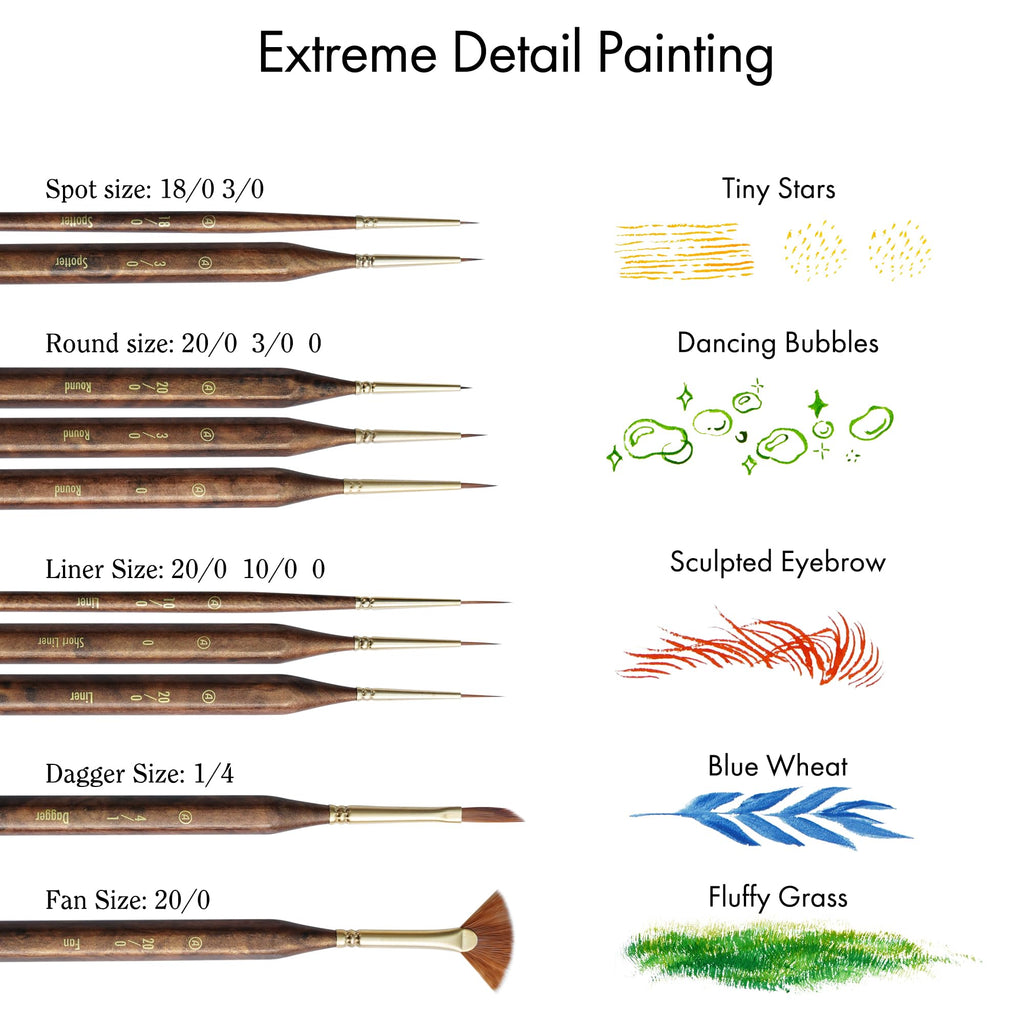 Artify Extreme Detail Paint Brushes
