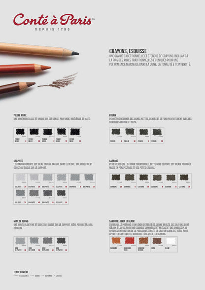 Conté à Paris Sketching Pencil - Sanguine (Pack of 6),White