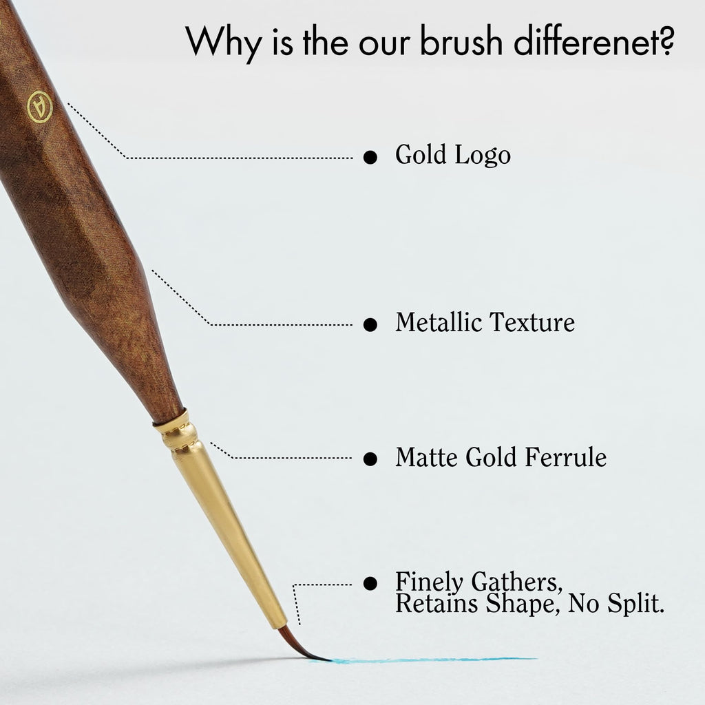 Artify Extreme Detail Paint Brushes