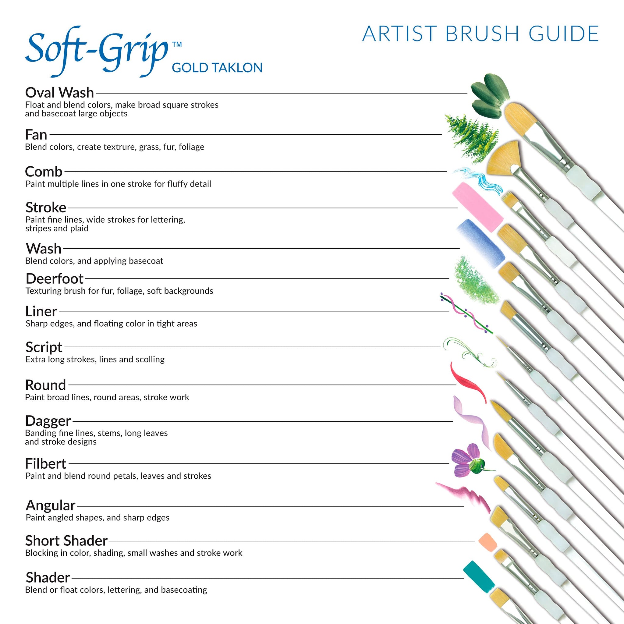 Royal Brush Soft Grip Round Golden Taklon Fiber Paint Brush Set, Assorted Size, Set of 5