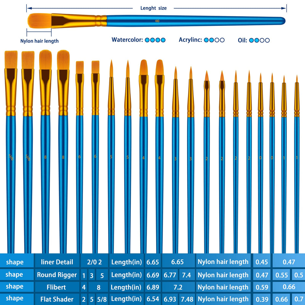 Paint Brushes Set, 20 Pcs Paint Brushes for Acrylic Painting, Oil Watercolor Acrylic Paint Brush, Artist Paintbrushes for Face Rock Canvas, Kids Adult Drawing Arts Crafts Supplies, Pure Black